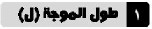 طول الموجة (ل)